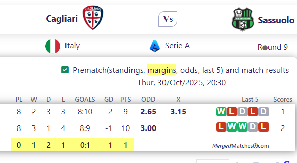 Cagliari Vs Sassuolo screenshot