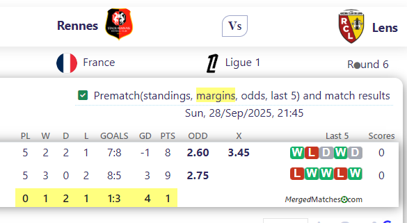 Rennes Vs Lens screenshot