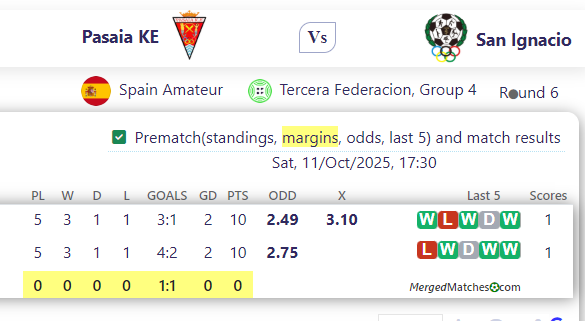 Pasaia KE Vs San Ignacio screenshot