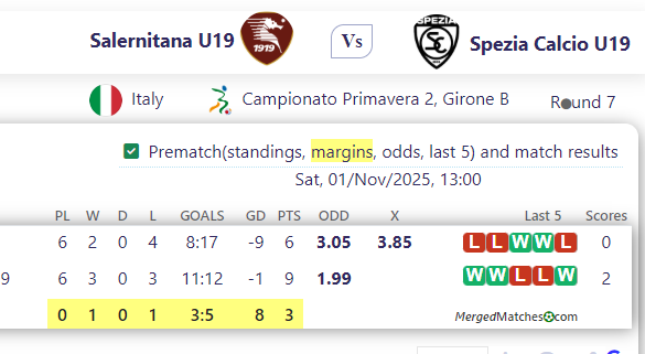 Salernitana U19 Vs Spezia Calcio U19 screenshot