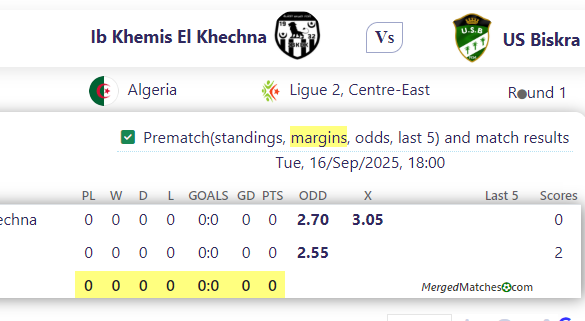 Ib Khemis El Khechna Vs US Biskra screenshot