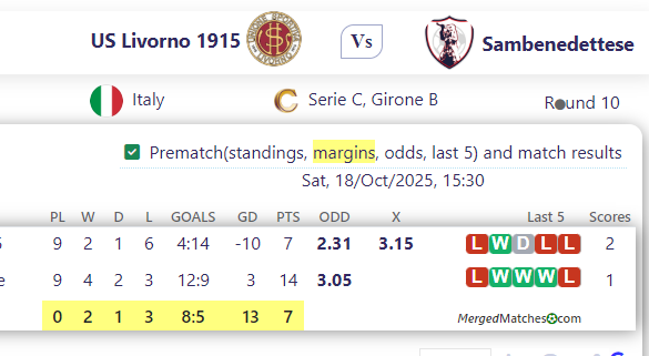 US Livorno 1915 Vs Sambenedettese screenshot