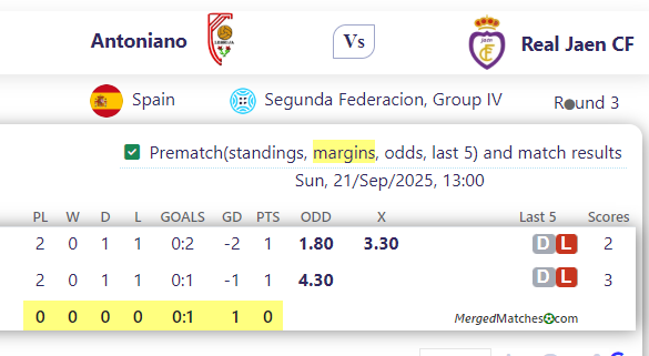 Antoniano Vs Real Jaen CF screenshot