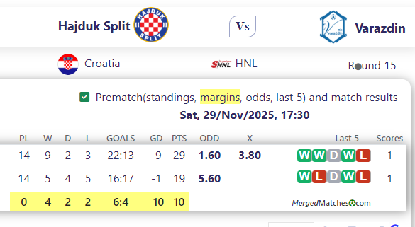 Hajduk Split Vs Varazdin screenshot