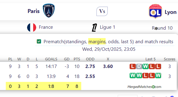 Paris Vs Lyon screenshot