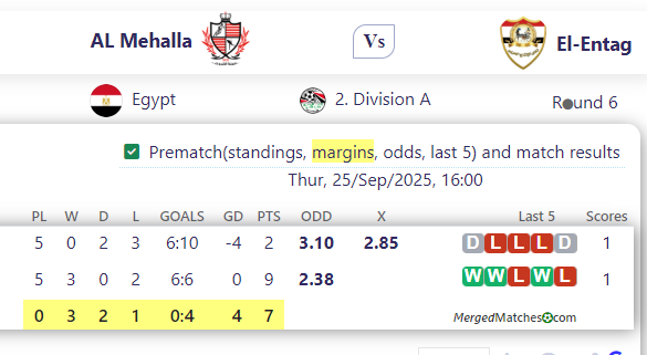 AL Mehalla Vs El-Entag screenshot