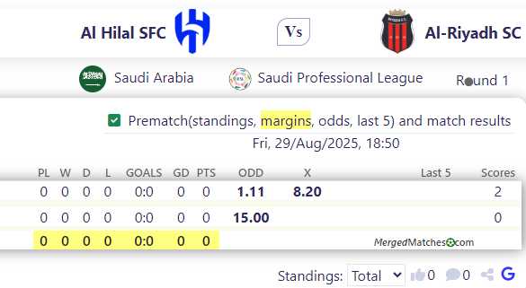 Al Hilal SFC Vs Al-Riyadh SC screenshot