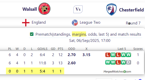 Walsall Vs Chesterfield screenshot