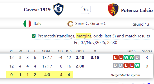 Cavese 1919 Vs Potenza Calcio screenshot