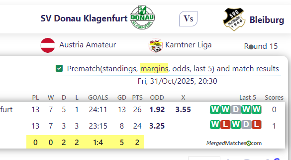 SV Donau Klagenfurt Vs Bleiburg screenshot