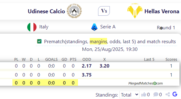 Udinese Calcio Vs Hellas Verona screenshot