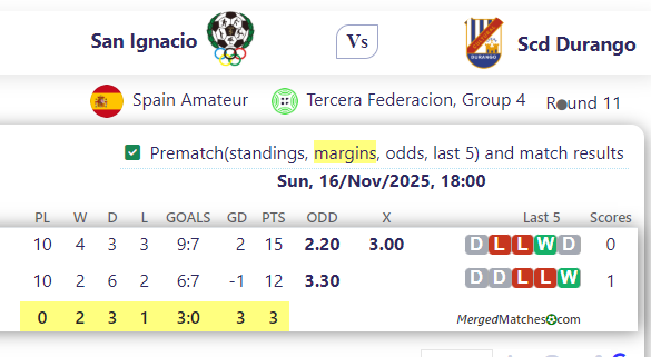San Ignacio Vs Scd Durango screenshot