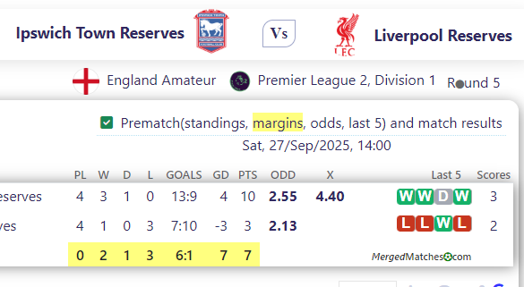 Ipswich Town Reserves Vs Liverpool Reserves screenshot