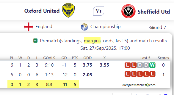 Oxford United Vs Sheffield Utd screenshot