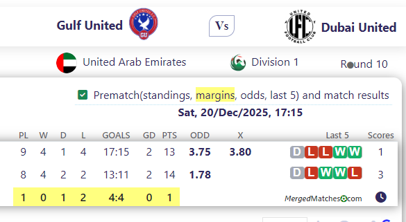 Gulf United Vs Dubai United screenshot