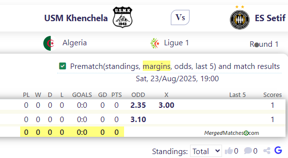 USM Khenchela Vs ES Setif screenshot