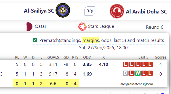 Al-Sailiya SC Vs Al Arabi Doha SC screenshot
