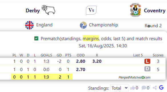 Derby Vs Coventry screenshot