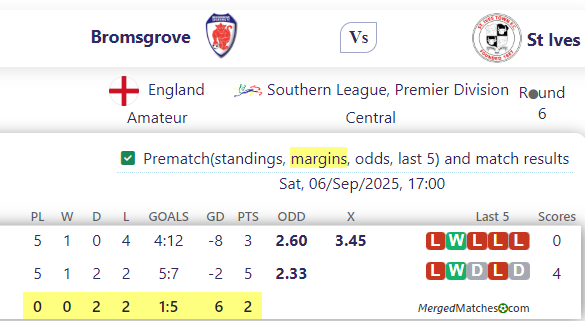 Bromsgrove Vs St Ives screenshot