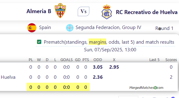 Almeria B Vs RC Recreativo de Huelva screenshot