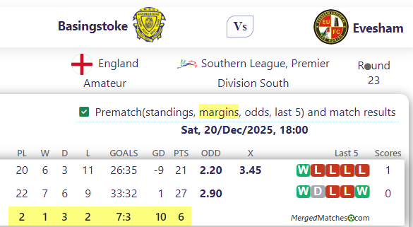 Basingstoke Vs Evesham screenshot