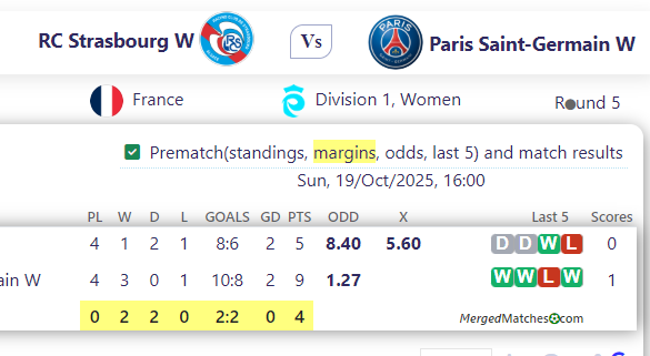 RC Strasbourg W Vs Paris Saint-Germain W screenshot