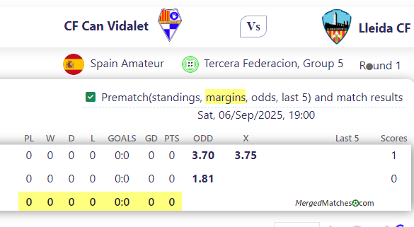CF Can Vidalet Vs Lleida CF screenshot