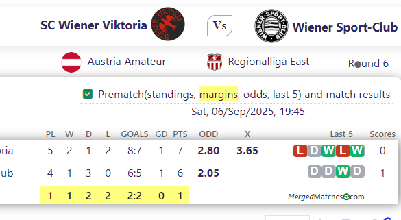 SC Wiener Viktoria Vs Wiener Sport-Club screenshot