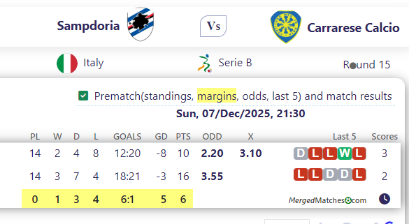 Sampdoria Vs Carrarese Calcio screenshot