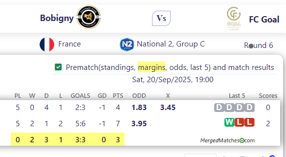 Bobigny Vs FC Goal screenshot