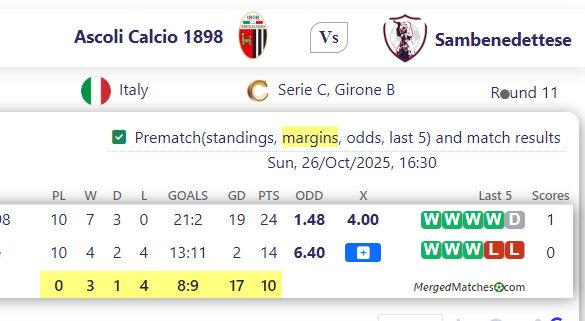 Ascoli Calcio 1898 Vs Sambenedettese screenshot