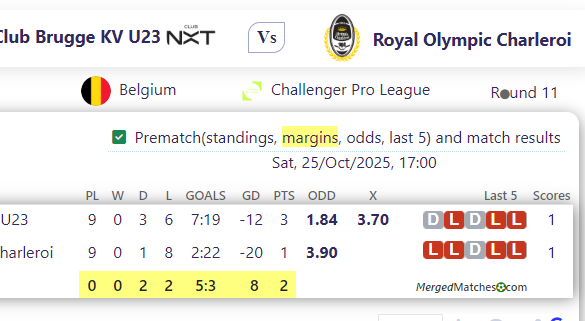 Club Brugge KV U23 Vs Royal Olympic Charleroi screenshot