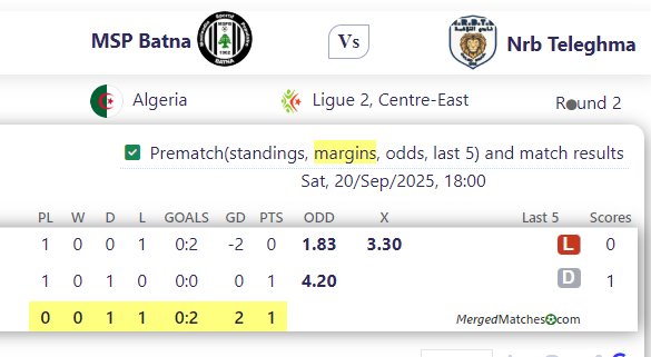 MSP Batna Vs Nrb Teleghma screenshot