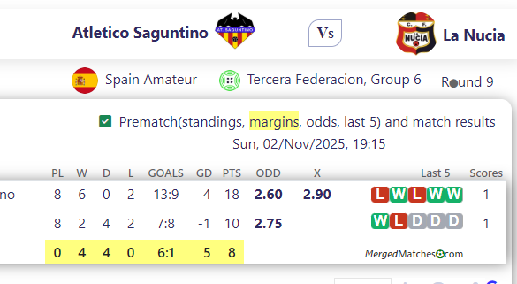 Atletico Saguntino Vs La Nucia screenshot