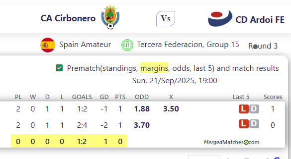 CA Cirbonero Vs CD Ardoi FE screenshot