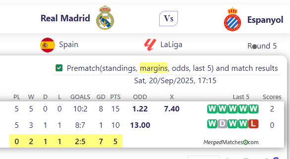 Real Madrid Vs Espanyol screenshot
