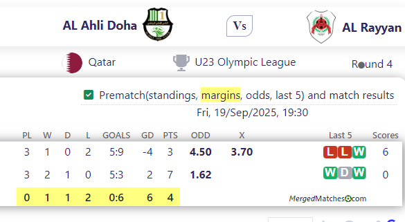 AL Ahli Doha Vs AL Rayyan screenshot