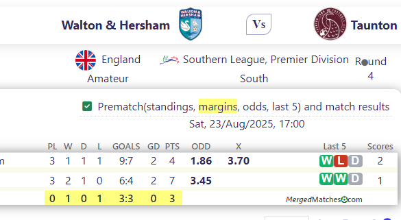 Walton & Hersham Vs Taunton screenshot