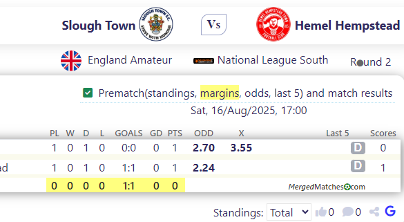 Slough Town Vs Hemel Hempstead screenshot