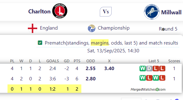 Charlton Vs Millwall screenshot