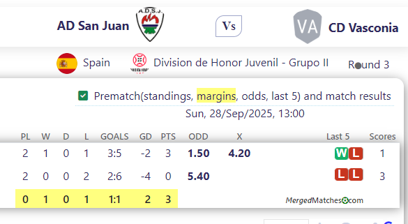 AD San Juan Vs CD Vasconia screenshot