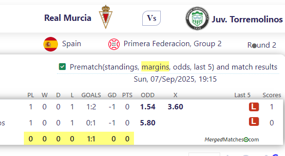 Real Murcia Vs Juv. Torremolinos screenshot