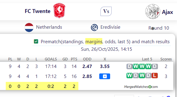 FC Twente Vs Ajax screenshot