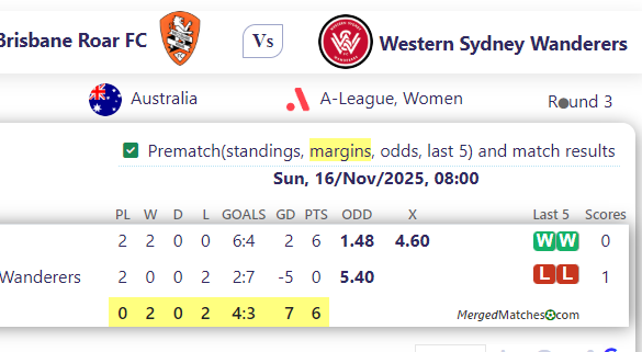 Brisbane Roar FC Vs Western Sydney Wanderers screenshot