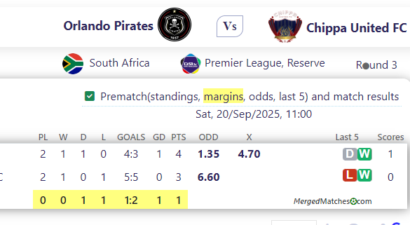 Orlando Pirates Vs Chippa United FC screenshot