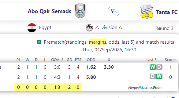 Abo Qair Semads Vs Tanta FC screenshot
