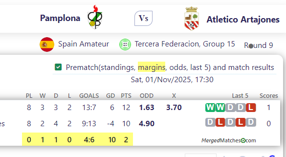 Pamplona Vs Atletico Artajones screenshot