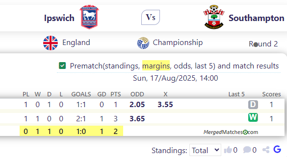 Ipswich Vs Southampton screenshot