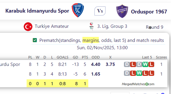 Karabuk Idmanyurdu Spor Vs Orduspor 1967 screenshot