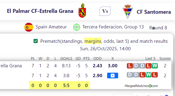 El Palmar CF-Estrella Grana Vs CF Santomera screenshot